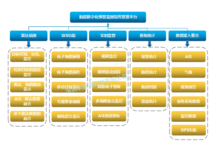 新博2娱乐(中国区)官方网站