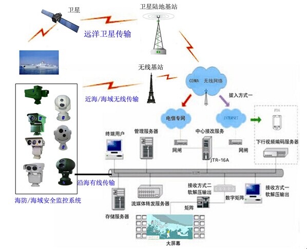 新博2娱乐(中国区)官方网站