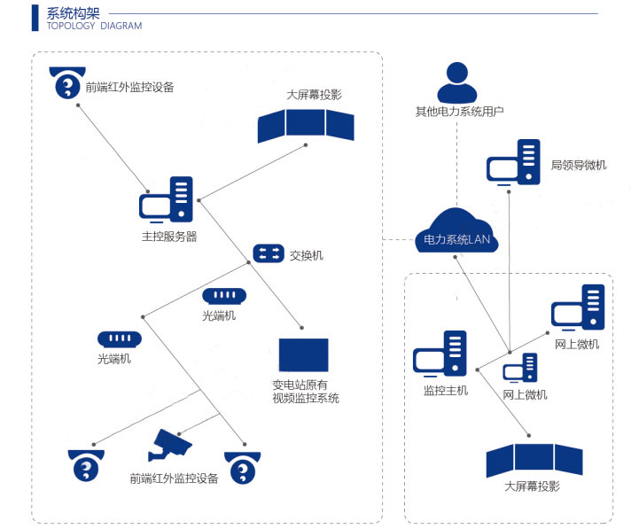 新博2娱乐(中国区)官方网站